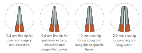 Bayonet Bipolar Forceps