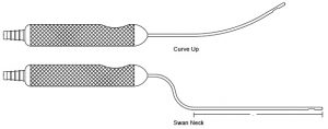 Curve Cannula