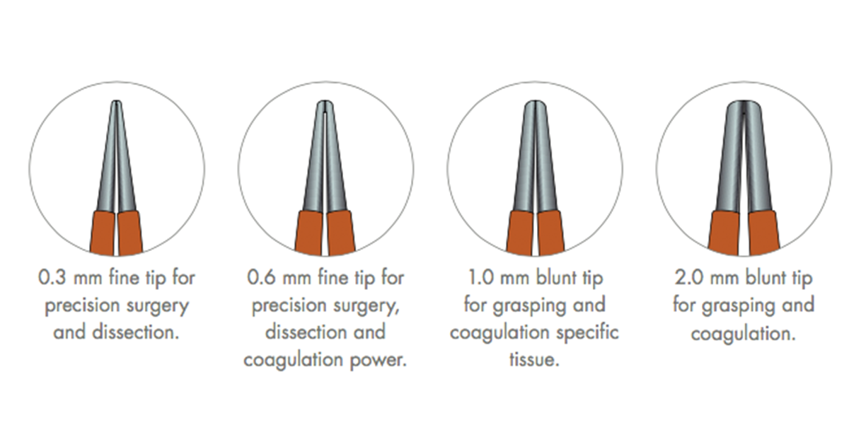 Bipolar Forceps Tip Profiles