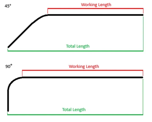 Frazier Suction Tubes Total Length and Working Length Comparison